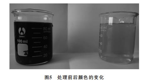 电催化氧化技术处理农药废水
