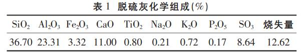 脱硫灰改性后作混凝剂处理磷化废水