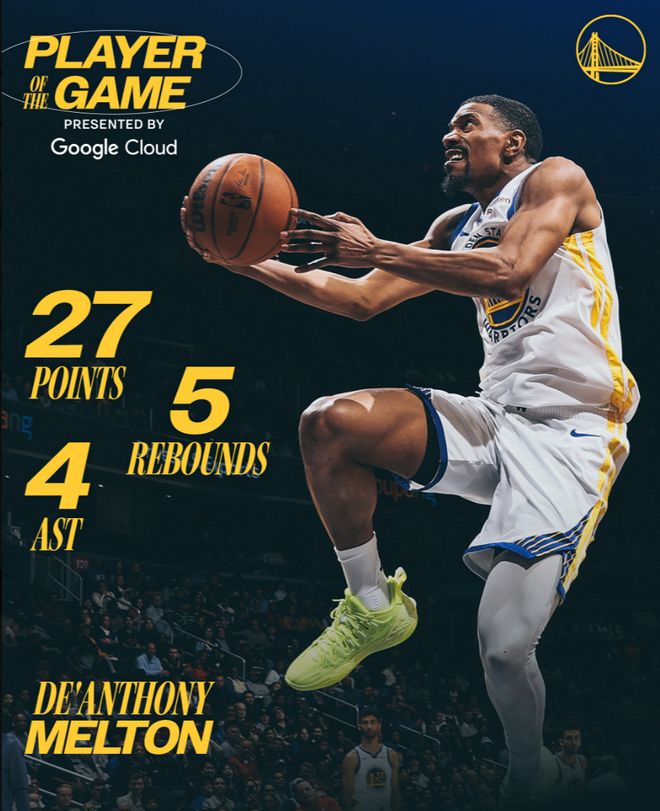 科尔达成600胜勇士终结五连败波神梅尔顿联手爆